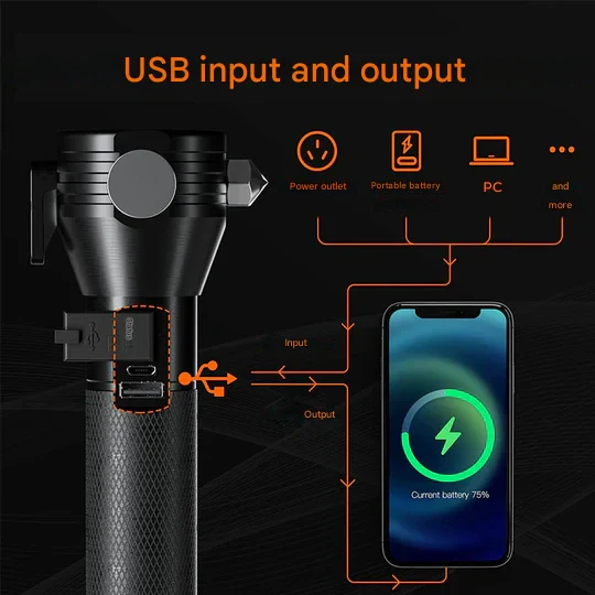 ForgeLite - Multifunctionele zaklamp op zonne-energie - Afbeelding 5