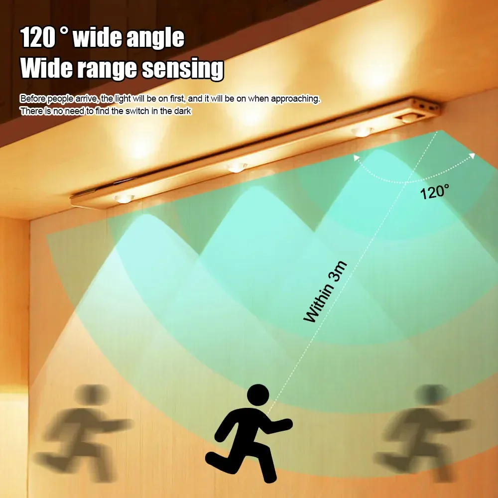 MagniGlow 2.0 - Draadloze LED bewegingssensor strips - Afbeelding 5