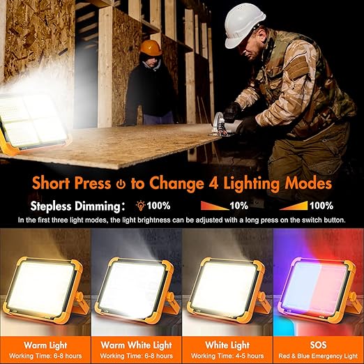 LumaCore – Zonne-Campinglamp 20000mAh - Afbeelding 6